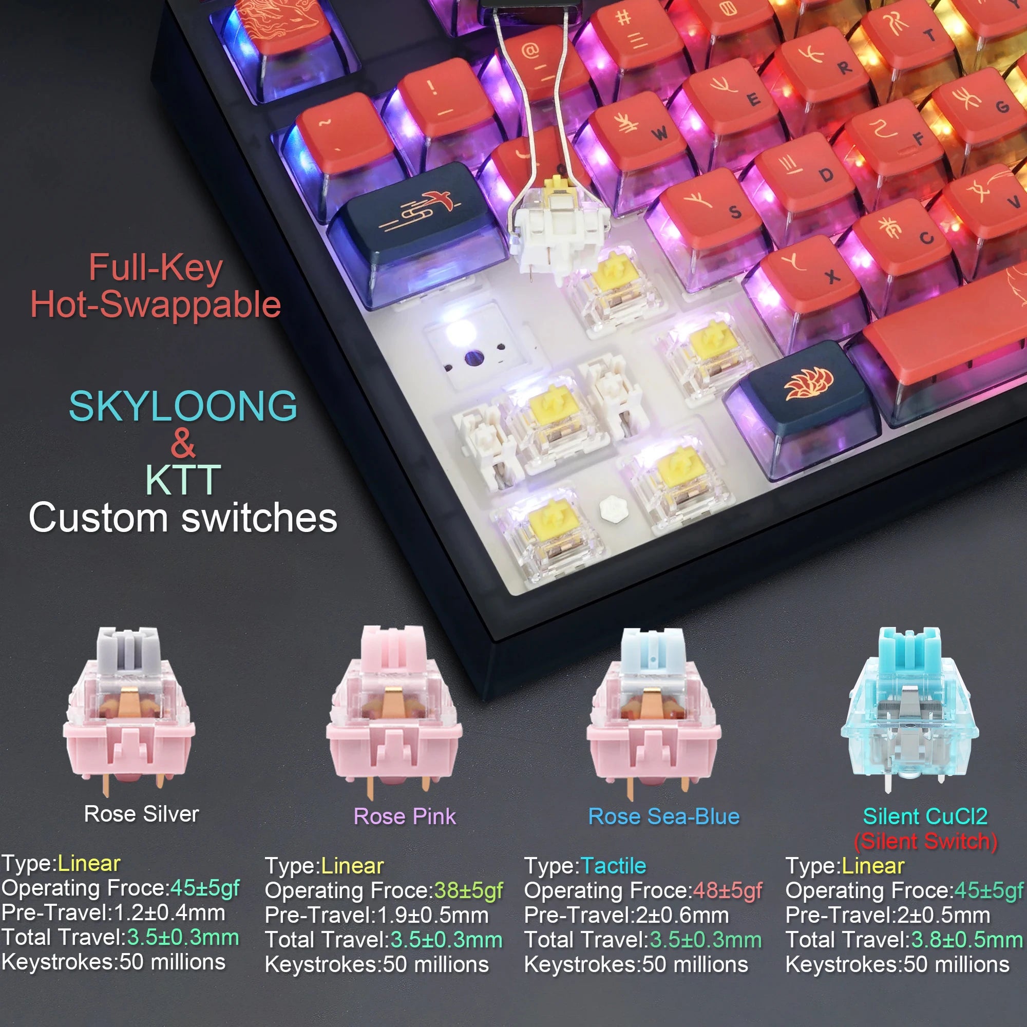 SKYLOONG GK87 Pro 3-Mode Wireless Mechanical Keyboard Full-Key Hot-Swappable 1.7inch RGB Screen Custom Low latency Game Keyboard - Image 7